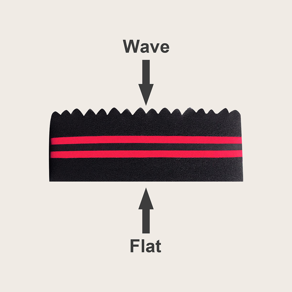 Oval Double-Sided Magic Twiste - Twist Sponge Coil recension och pris