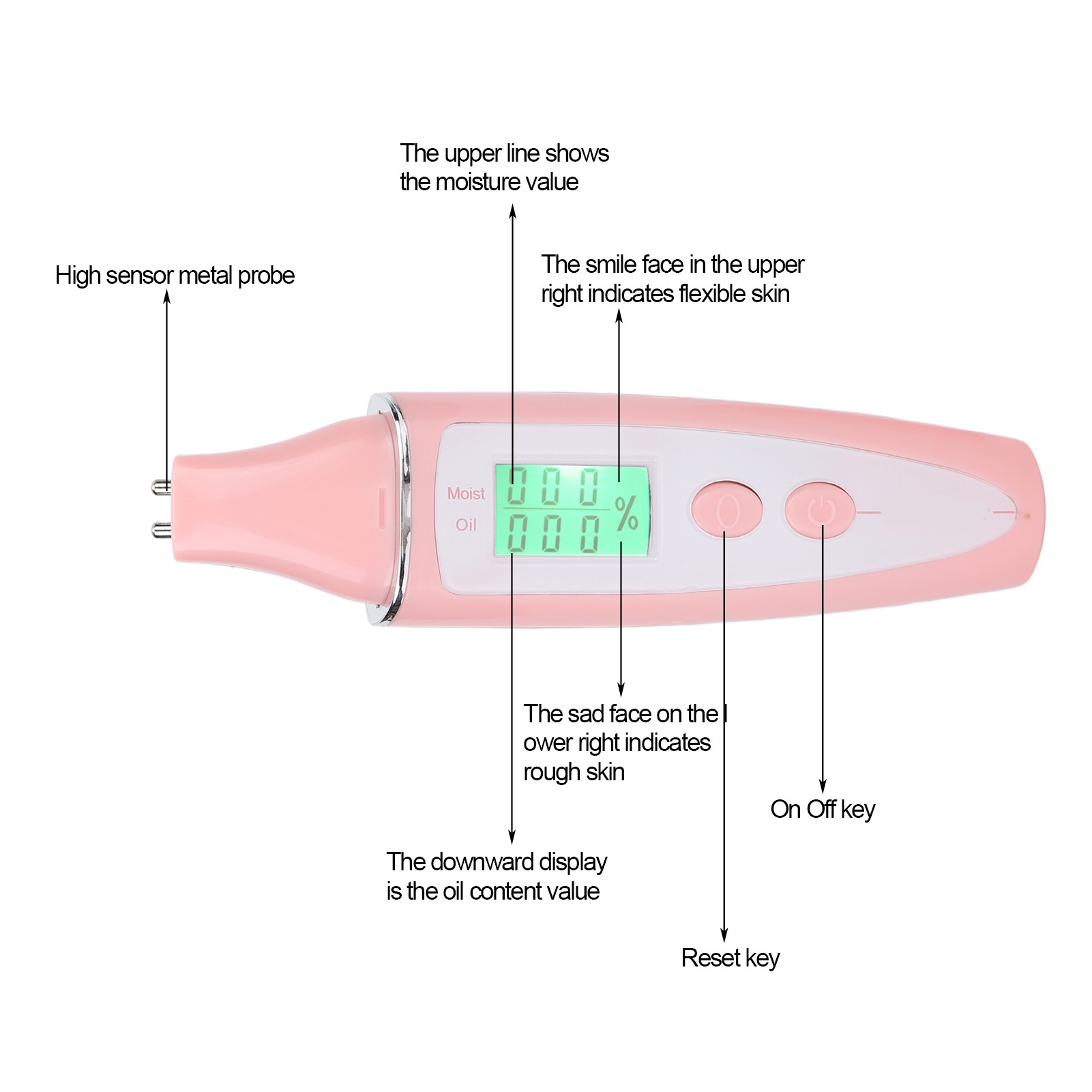 Facial Skin Analyzer Tester Fa - Hair Porosity Test recension och pris
