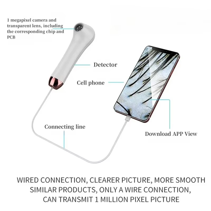 2026 Digital HD Visual Wireles - Hair Porosity Test recension och pris