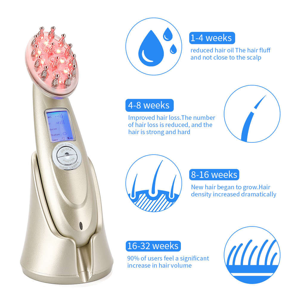 Electric Laser Hair Growth Com - Hair Care For Hair Loss recension och pris