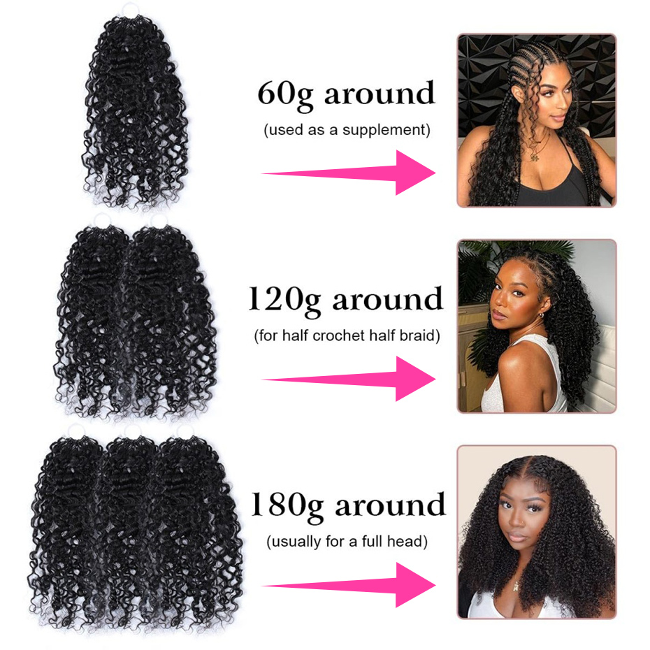 Deep Wave Feather Crochet Huma - Hair Care Formulation recension och pris