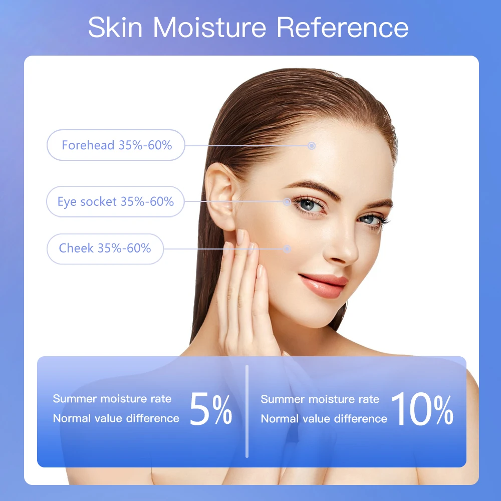 Portable Rechargeable Skin Ana - Hair Porosity Test recension och pris